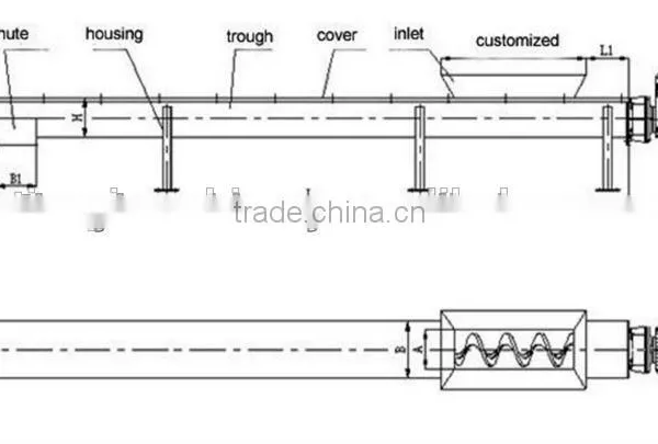 China Supplier Hot Sale Industrial Airtight Coal Powder Screw Feeder for Sale photo-2