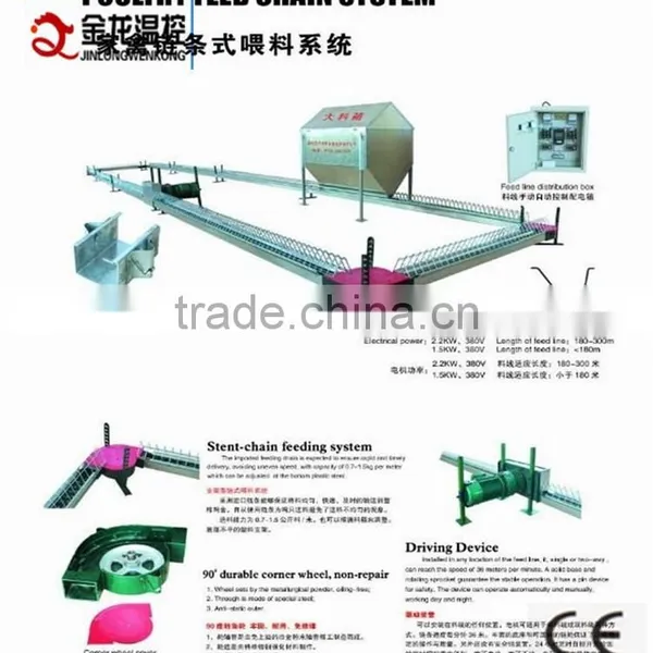 Poultry Cage Chicken Feeding System photo-5