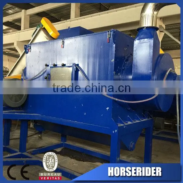 Plastic Recycling Plant/waste Recycling Machinery/waste Plastic Recycling Machine photo-4