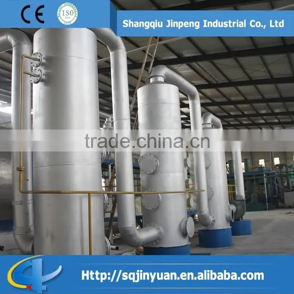 2015 New Design Semi-continuous Waste Oil Distillation Plant With CE,SGS,ISO photo-5