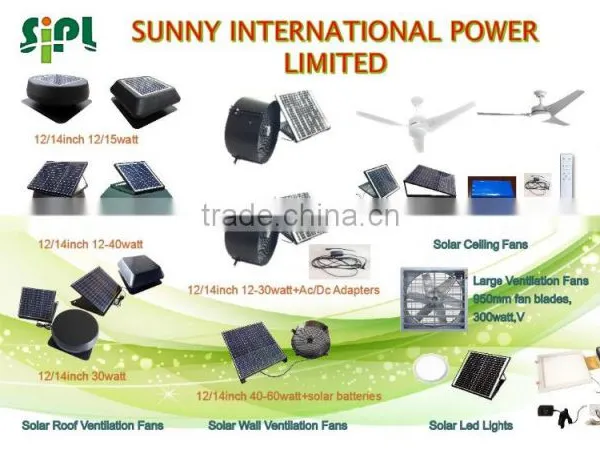 Clean-energy Vent Kits Solar Polycrystalline Module Inside Outside Indoor Outdoor Solar Led Lights photo-4