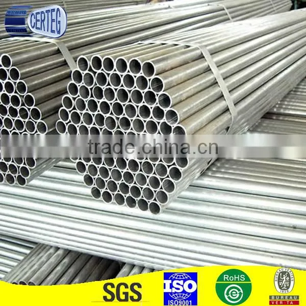 Erw Steel Galvanized Pipe Price for Greenhouse Structure photo-4