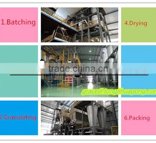 Supply Partially Hydrolyzed Polyacrylamide/PHPA With High Solid Content/low Price in Mineral Separation