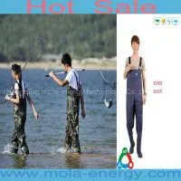 Waterproof Rain Coat