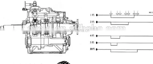 Bus Transmission Gearbox JS805 photo-4