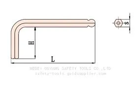 Wrench，Hex Key photo-3