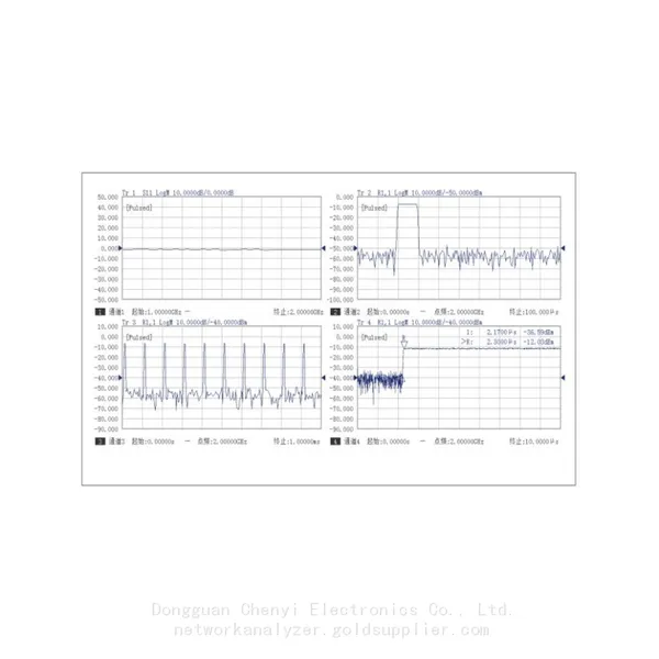 Ceyear 3674E Vektor-Netzwerkanalysator. 10MHz bis 26.5GHz photo-3
