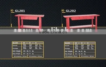 Professional Rolling Mechanic Trolley Tool Box for Sale photo-4
