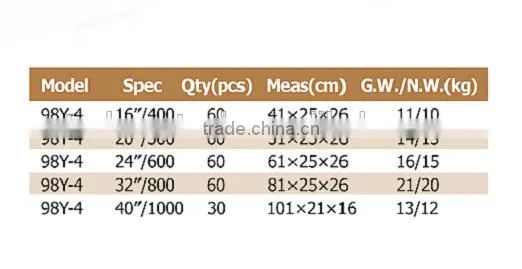 Round Bubble Level, Measuring Tools Supplier photo-2