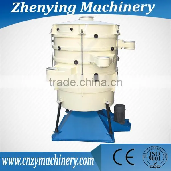 China Xxnx Hot Mini Circular Tumbler Vibrating Screen Classifier photo-4