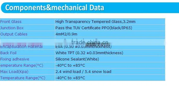 High Quality 4KW Off Grid Solar Power System Manufacturer