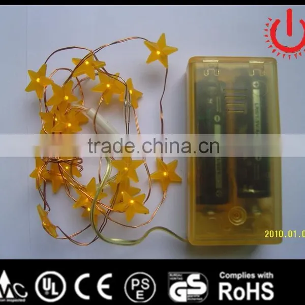 High Quality Factory Ledlight