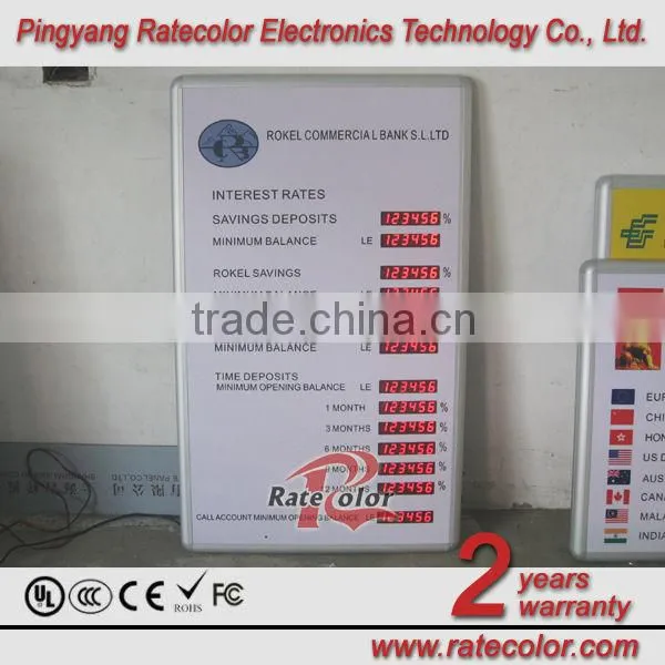 2015 China Professional New Product LED Currency Exchange Rate Board With TCP/IP photo-3