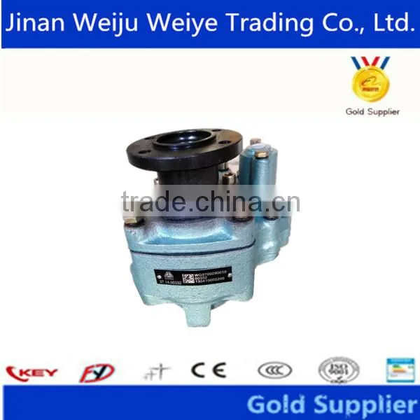 Hydraulic Dump Truck PTO Gear Box HW50 ,Power Steering Gear Box,Small Gear Box photo-3