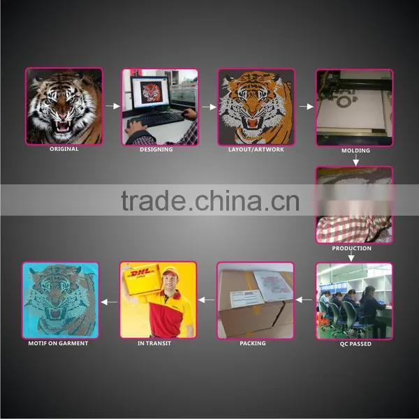 Wholesale Bling Lead Free Loose Rhinestones Heat Transfers photo-4