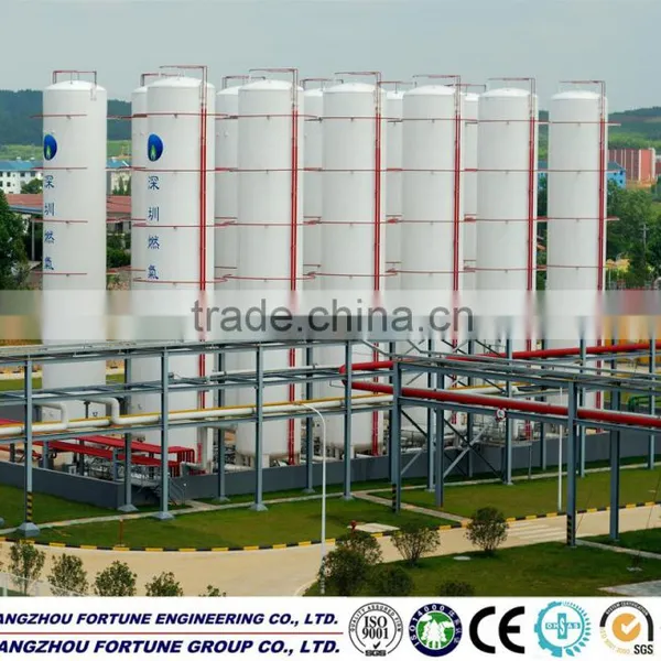 LNG Plant---High Efficiency Low Power Consumption (7000Nm3/h 100TPD) photo-5