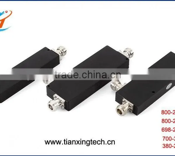 Hot Sale RF Directional Coupler