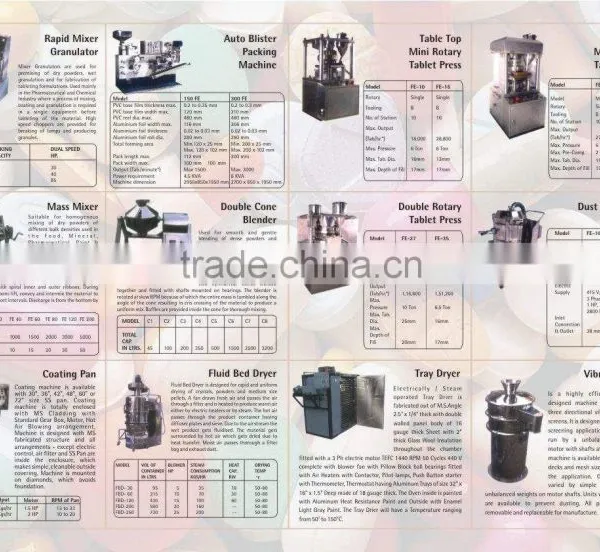 Pharmaceutical Machines