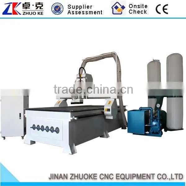 High Efficiency Wood CNC Engraving Machine ZKM-1325 1300*2500MM With 6KW HSD Air Coolin Spindle Mach3 Control System photo-3