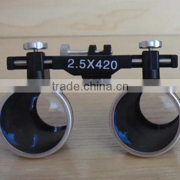 Medical Magnifier Headlight Loupes