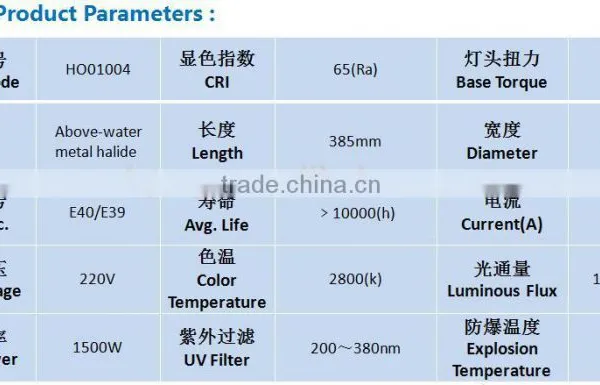 Up-water Metal Halide Lamp Fishing Lamp 1500W photo-4