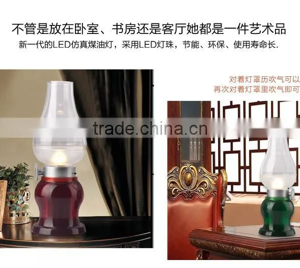 Led Desk Lamp -blow Light photo-5