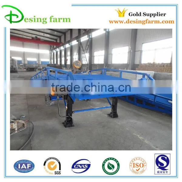 Hydraulic Adjustable Forklift Container Loading Yard Ramp photo-5
