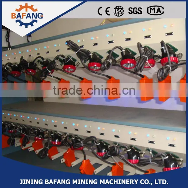 Hot Sell LED Underground Mining Light Lamp photo-4