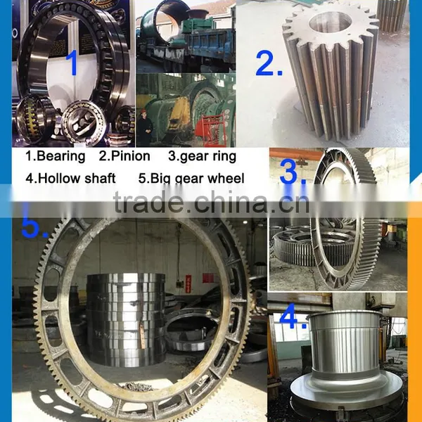 High Effieiency Ball Mill With Energy Saving CE ISO Certification photo-2