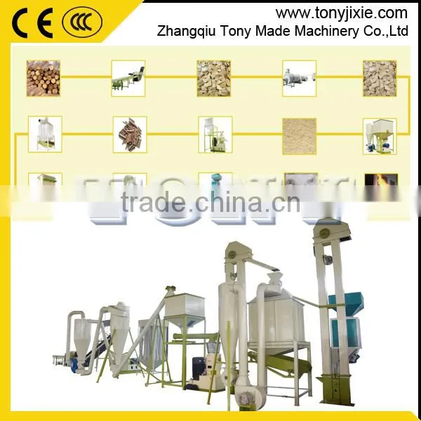 Capacity 1.5-2 T/h Tony Complete Wood /biomass Pellet Production Line photo-2