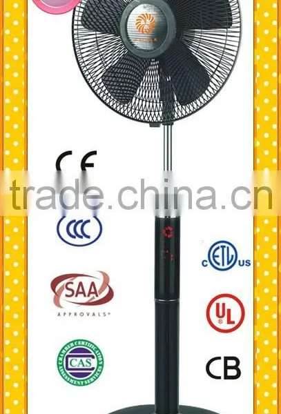 Hot New Products for 2015 USA Hot Sale 18inch Stand Fan With Figure 8 Movement photo-2