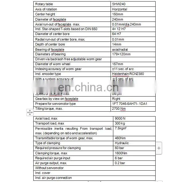 4 5 4th 5th Axis nc Horizontal Vertical High Precision Cnc Tilting Universal Index Rotary Table for Cnc 5 Axis Milling Machine photo-3