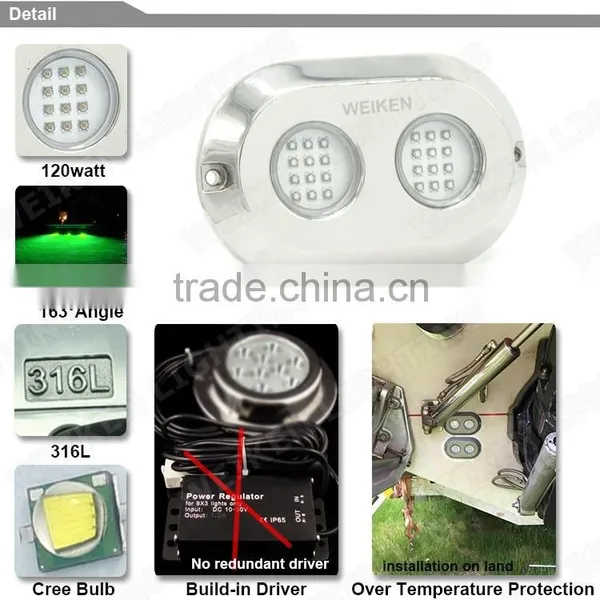 Hot Sale IP68 120w 12v Outdoor Swimming Pool Marine Yacht Led Underwater Deck Lights photo-3