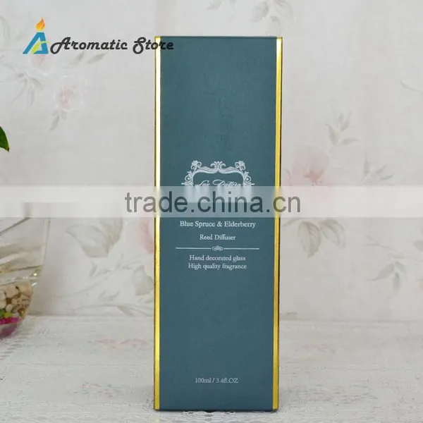 Home Essence Reed Diffuser photo-4