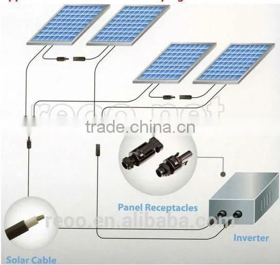 REOO~2016 New Preassemblied Solar Cable Competitive Price for Sale photo-3