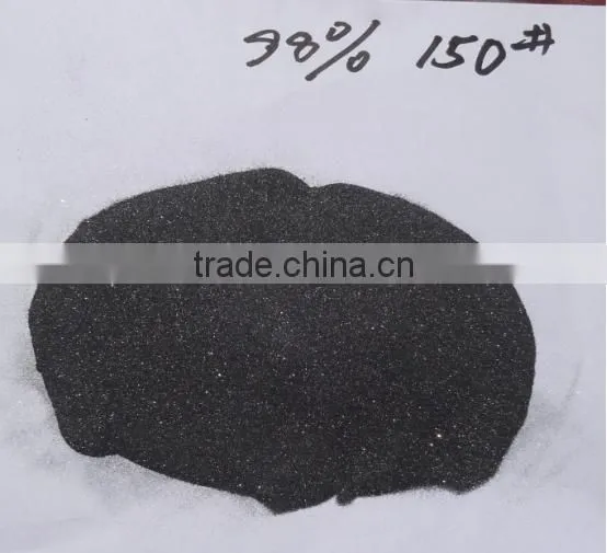 Silicon Carbide photo-4