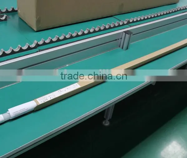 CE&ROHS Certificate of T8 PC Tube Light 9W photo-3