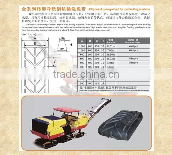 Hot-vulcanized Conveyor Belt for Milling Machine photo-4