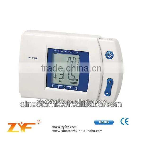 Digital home programmable thermostat