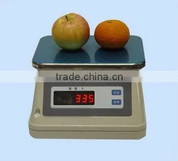 Wash Down Proof 3kg Scale
