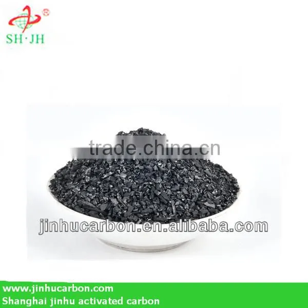 Carbon Face Mask