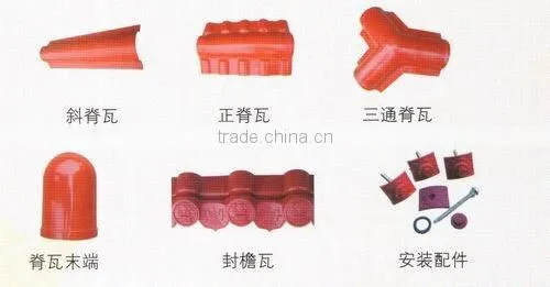 Synthetic Resinplast Sheet Tile for House Roof photo-6