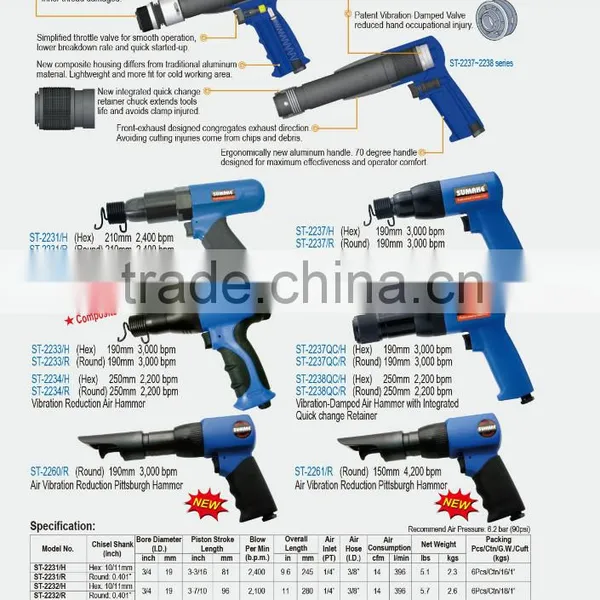 190MM VIBRATION REDUCTION PITTSBURGH AIR HAMMER photo-2