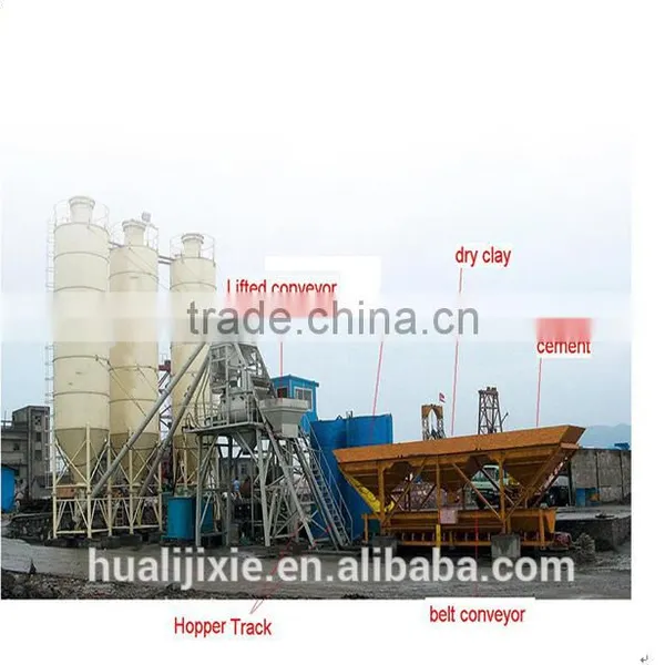 Huali Brand HZS75 China Concrete Mixing Plant for Sale photo-3