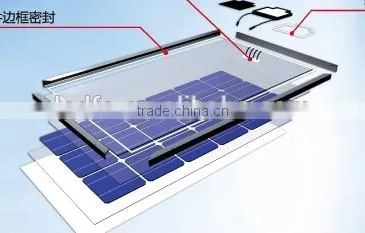 High Speed Gluing Machine for Solar Panel photo-2