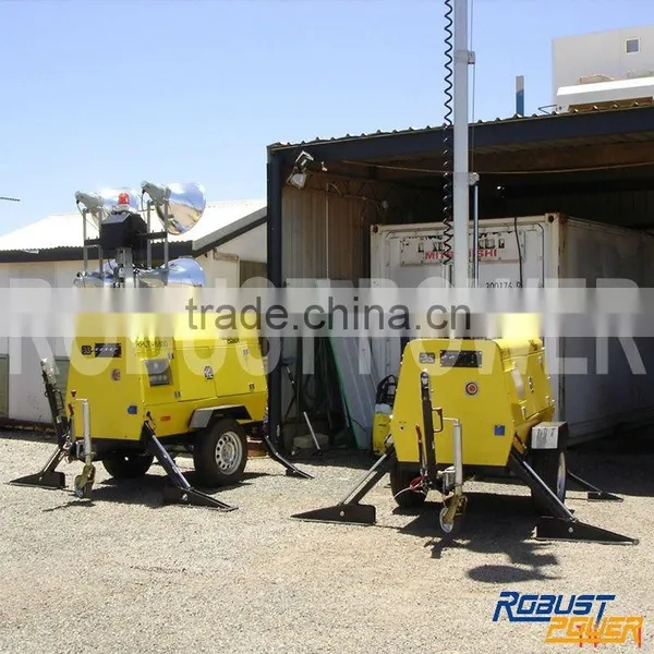 Portable Silent Diesel Generator photo-3