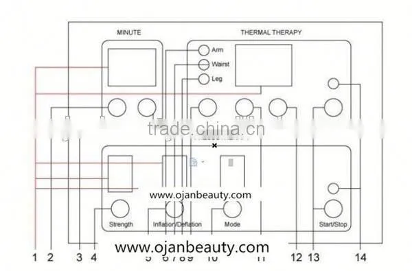 Pressotherapy Slimming Suit / Far Infrared Pressotherapy Slimming Machine / Presso Therapy Equipment photo-4