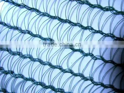 High Quality Agriculture Anti Bird Netting/bird Netting Manufacture/bird Netting