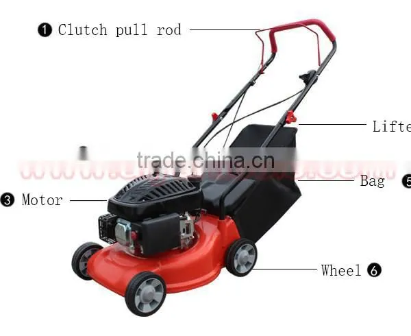 16" 18" 20" Gasoline Mannul Hand Push Lawn Mower Garden Brush Cutter Grass Trimmer photo-5