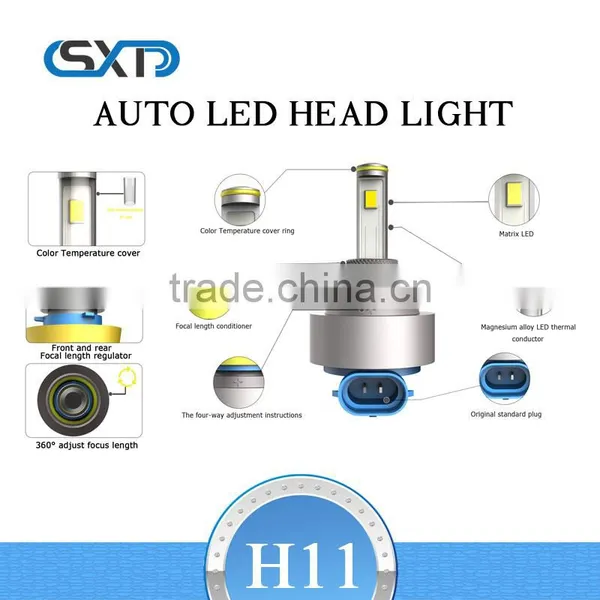 The New 2015 Super Bright LED Headlight H11, LED Headlamps H11, LED Lamps and Light H11 photo-4